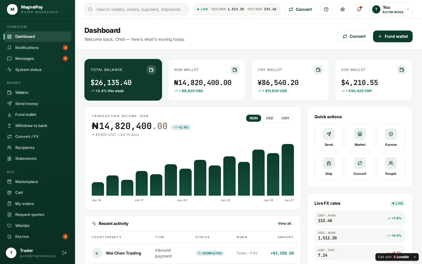 MagnetPay buyer dashboard